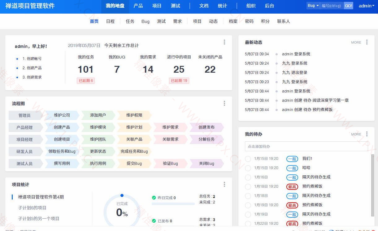 我的地盘 我的地盘