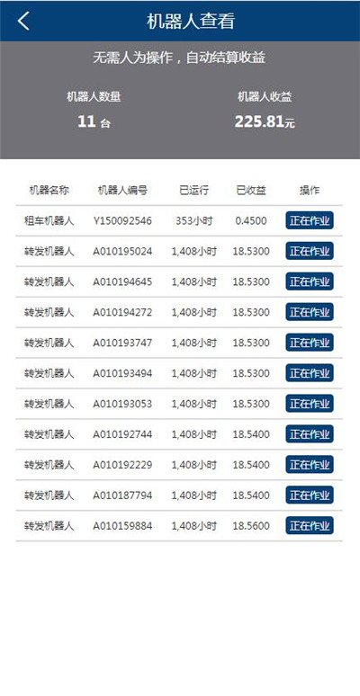 首发AI机器人挖矿分红区块链投资源码 首发AI机器人挖矿分红区块链投资源码