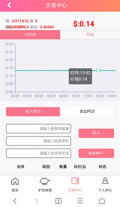 交易中心截图 交易中心截图