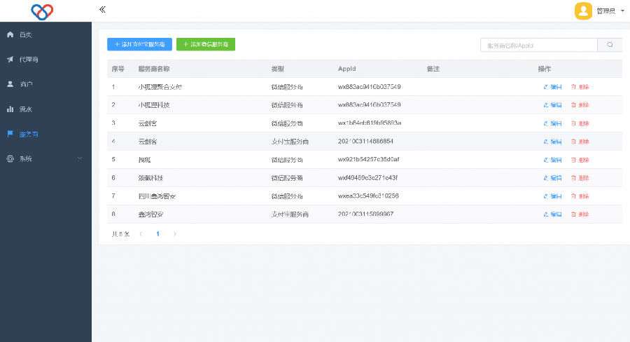 智狐聚合支付源码v1.0.5.21_PHP聚合支付源码 智狐聚合支付源码v1.0.5.21_PHP聚合支付源码