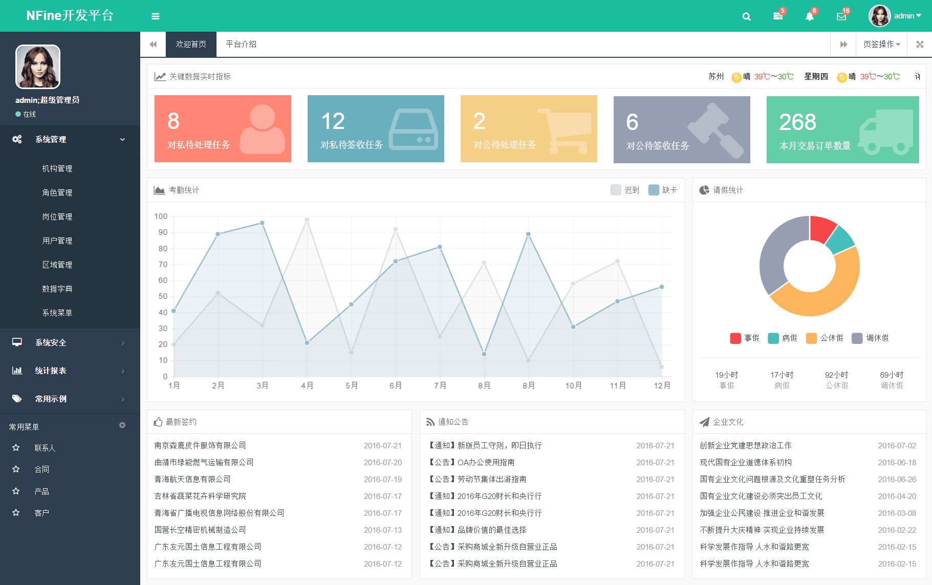 NFine极速WEB + ORM框架源码下载 NFine极速WEB + ORM框架源码下载