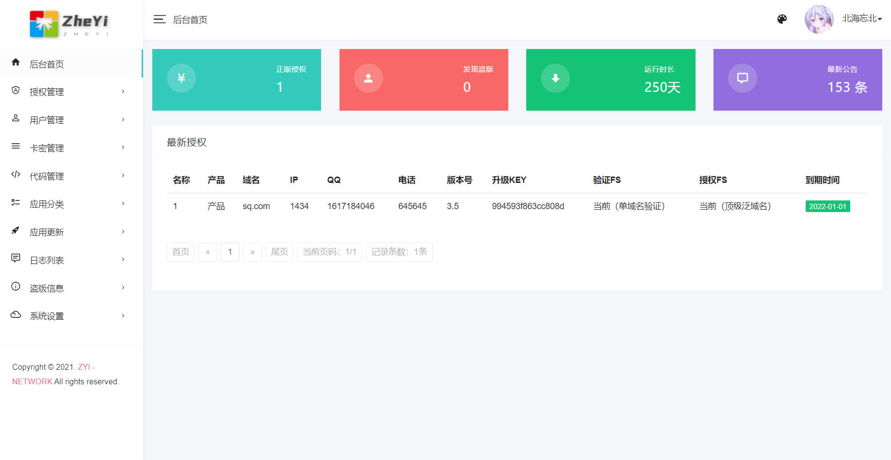ZYI多功能域名IP授权系统源码 ZYI多功能域名IP授权系统源码