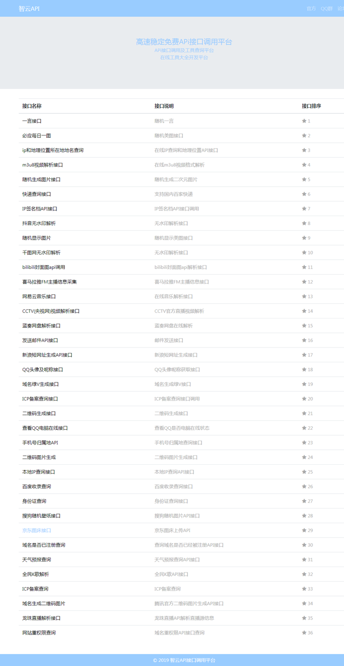 PHP智云V1.3全能API接口网站源码 PHP智云V1.3全能API接口网站源码