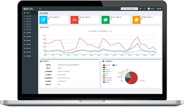 最新海洋CMS V10.1 影视CMS源码下载 最新海洋CMS V10.1 影视CMS源码下载