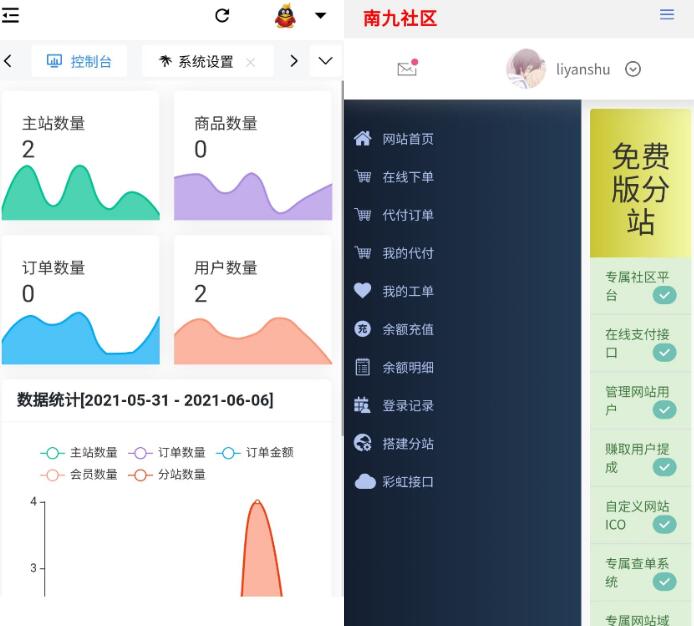 最新乐购商城开源版源码 最新乐购商城开源版源码