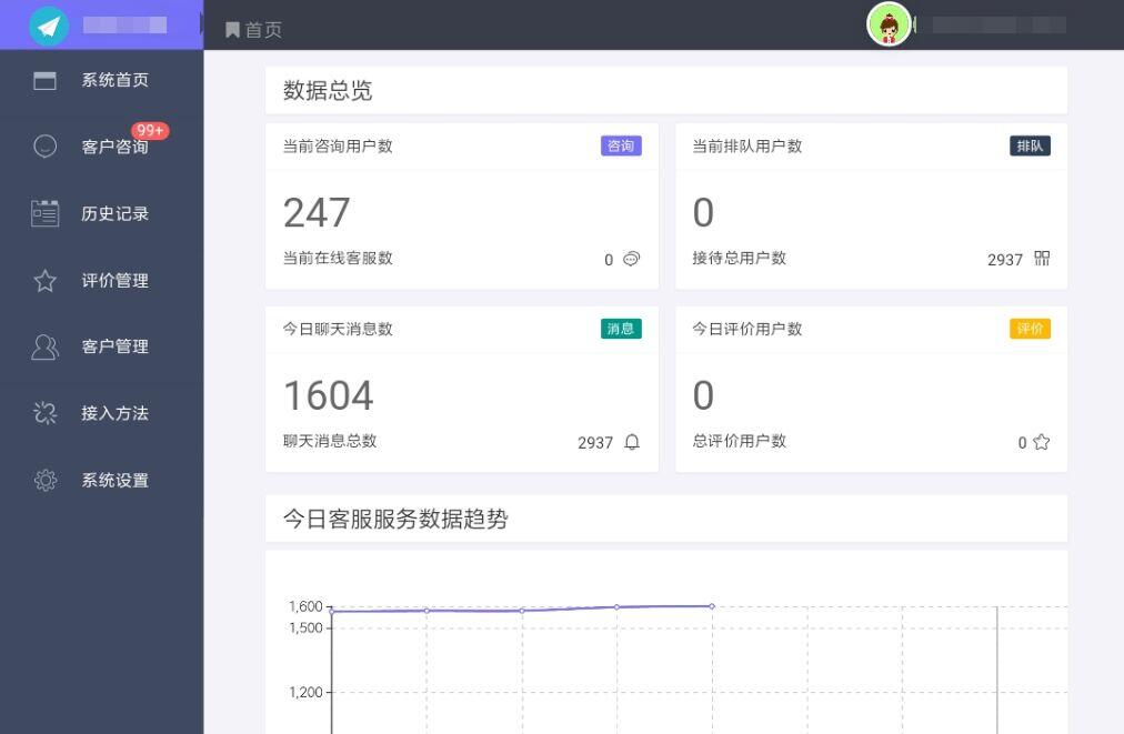 thinkphp多商户小马客服系统源码 thinkphp多商户小马客服系统源码