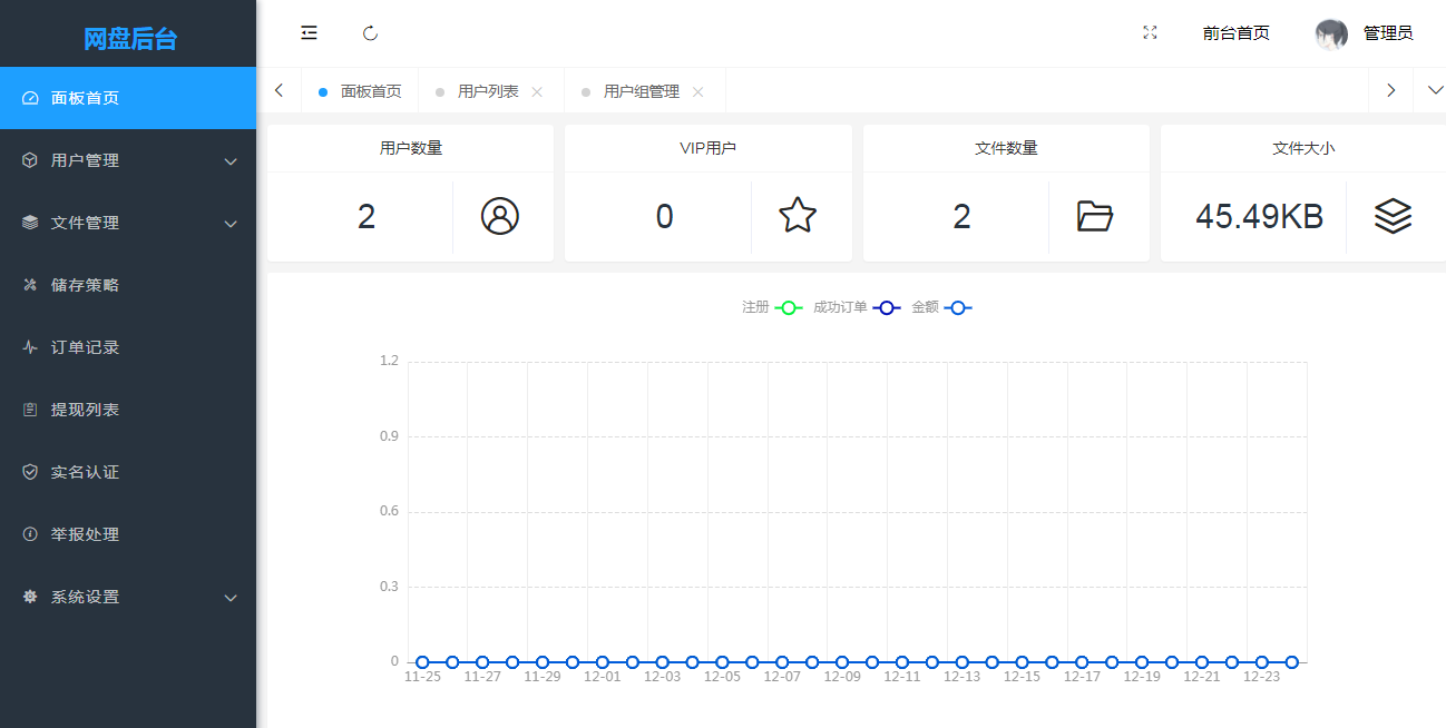 后台界面 后台界面