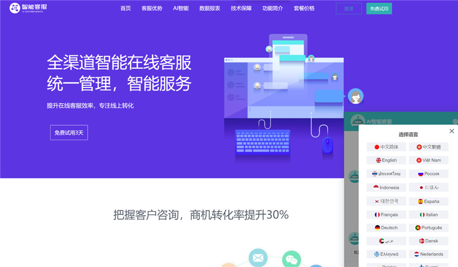 thinkphp多语言Ai智能在线客服系统源码 thinkphp多语言Ai智能在线客服系统源码