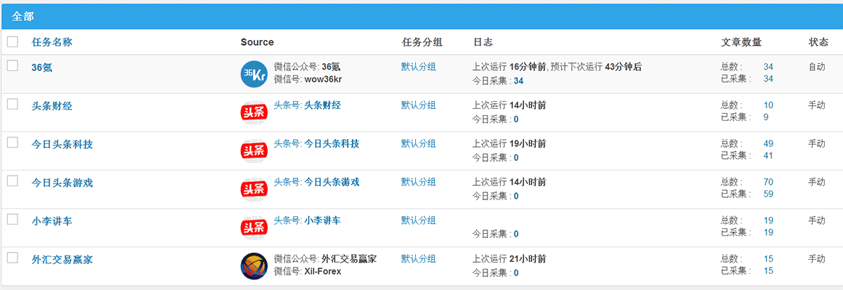 wordpress自动采集插件3.7.8最新版 wordpress自动采集插件3.7.8最新版