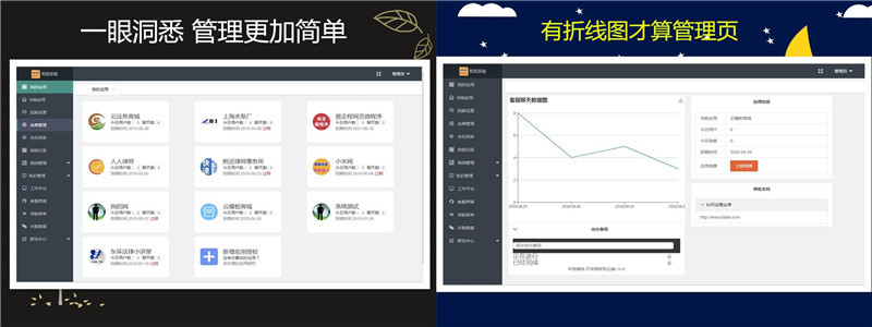 多终端智能客服系统源码v5.3 可对接微信+小程序+网站+APP 多终端智能客服系统源码v5.3 可对接微信+小程序+网站+APP