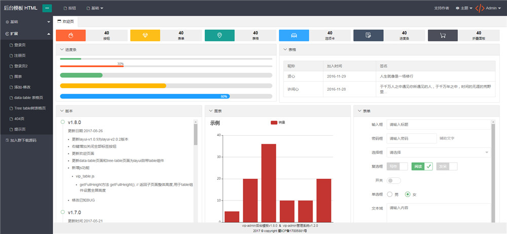 layui框架vip-admin后台模板v1.8.0 layui框架vip-admin后台模板v1.8.0