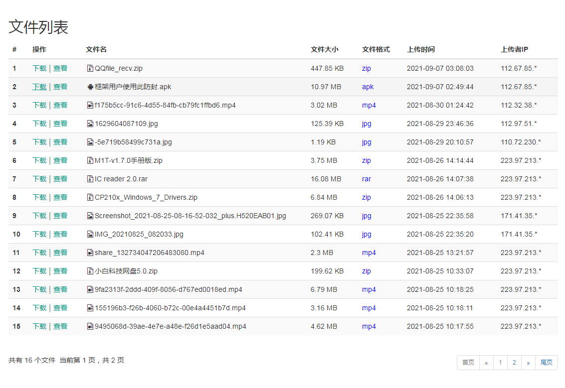 小白科技共享网盘源码V5.0 小白科技共享网盘源码V5.0