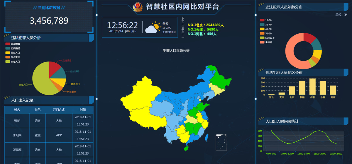 截图06 截图06