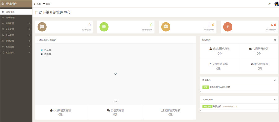 后台截图 后台截图