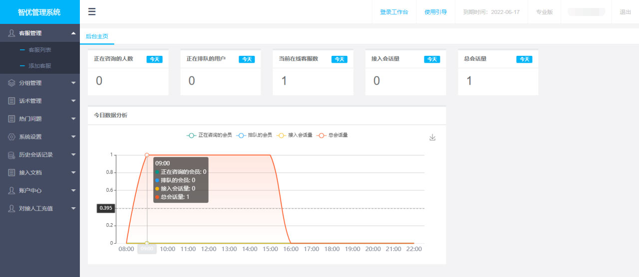 PHP轻量级人工在线客服系统源码 PHP轻量级人工在线客服系统源码