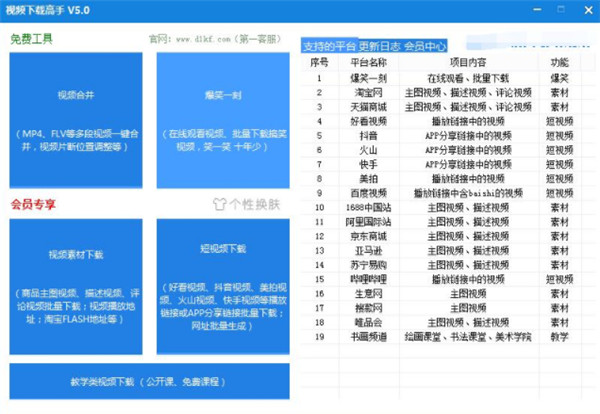 最新版视频下载高手软件v96.0 最新版视频下载高手软件v96.0