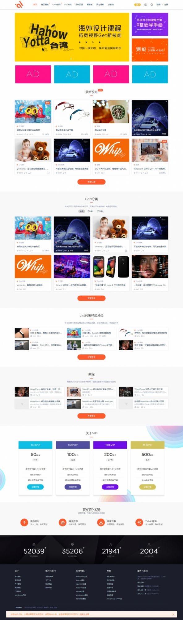 Modown4.0.4资源付费下载行业WordPress主题网站模板 Modown4.0.4资源付费下载行业WordPress主题网站模板